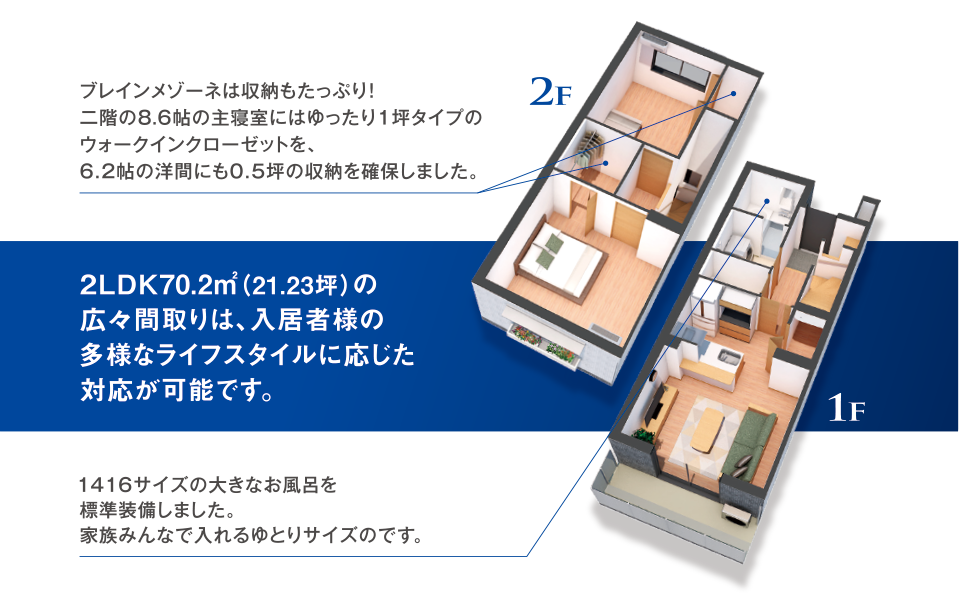 ブレインメゾーネは収納もたっぷり！
			二階の8.6帖の主寝室にはゆったり１坪タイプのウォークインクローゼットを6.2帖の洋間にも0.5坪の収納を確保しました。
			2LDK70.2㎡（21.32坪）の広々間取りは、入居者様の多様なライフスタイルに応じた対応が可能です。
			1416サイズの大きなお風呂を標準装備しました。家族みんなで入れるゆとりのサイズです。
